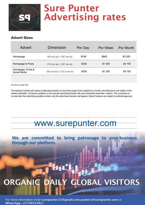 bankerpredict|Sure Home Wins » BankerPredict.